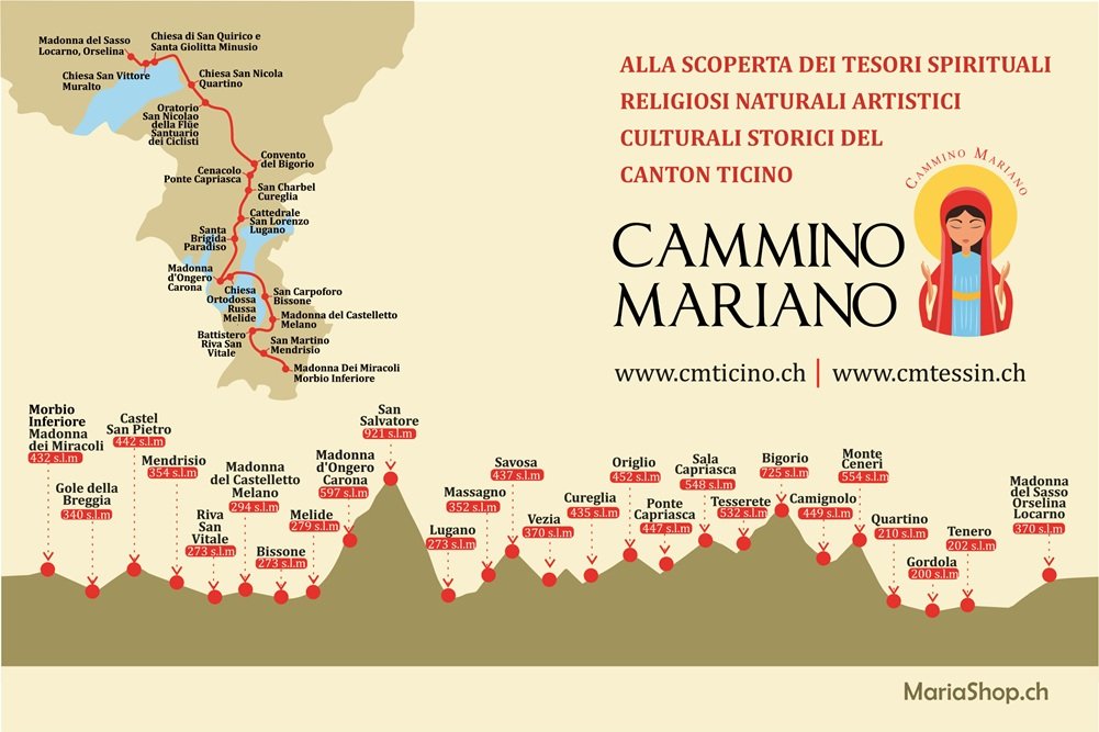 Cartello Sentieri Cammino Mariano